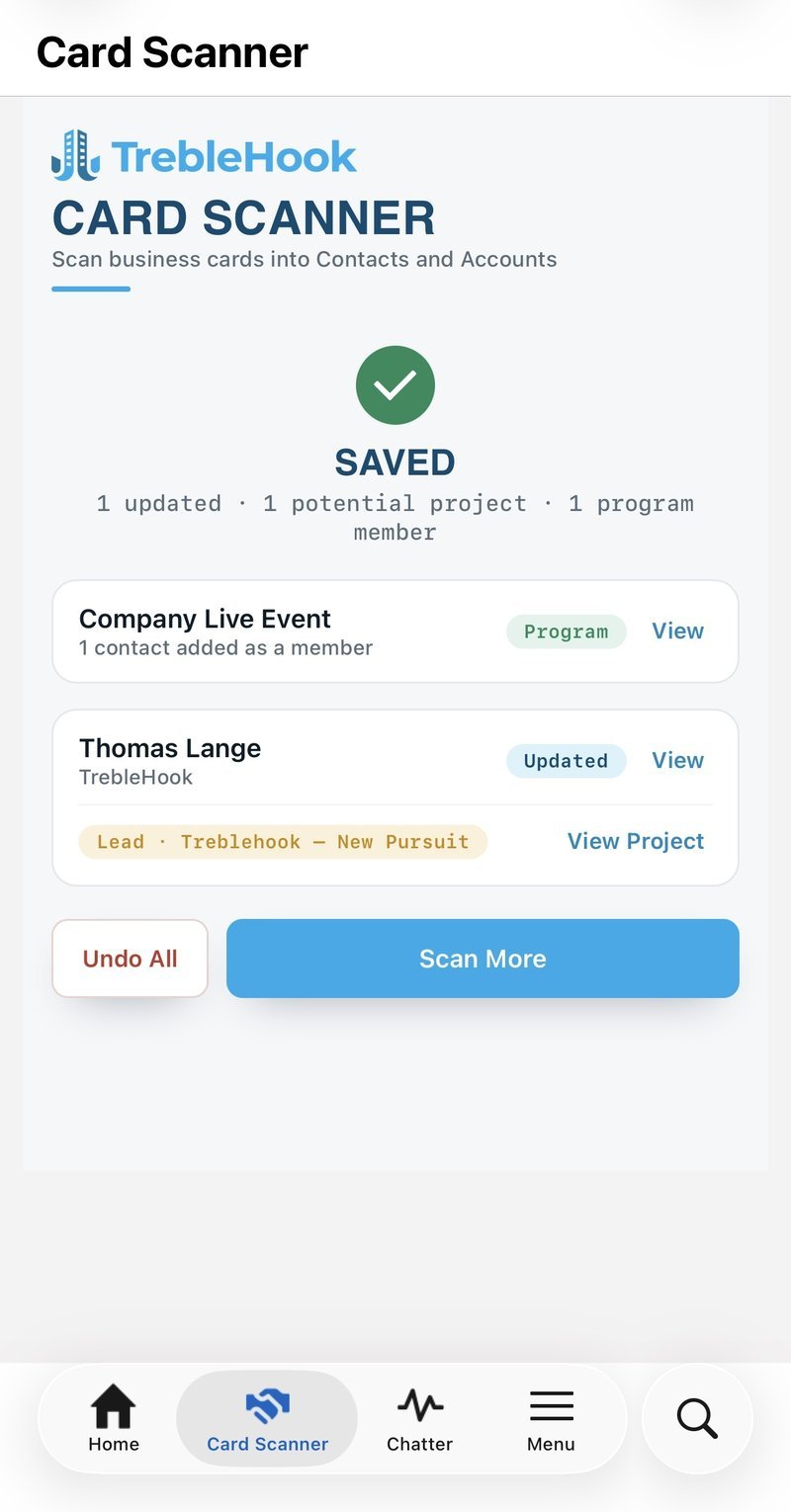 The saved screen: contact updated, potential project created, program attribution, and an Undo All button.